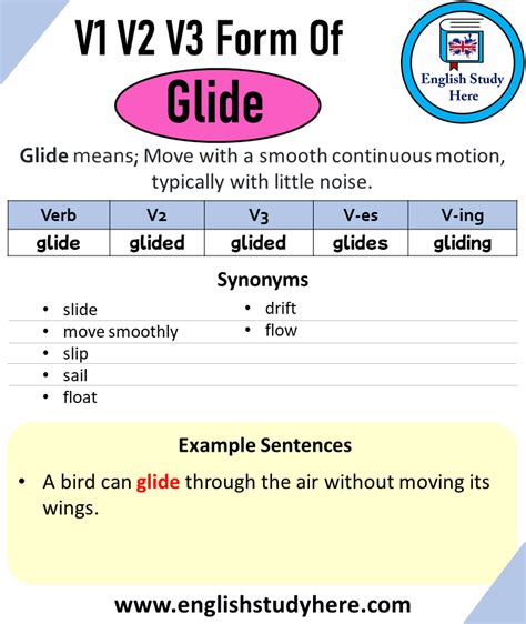 glied synonym|opposite of glide.